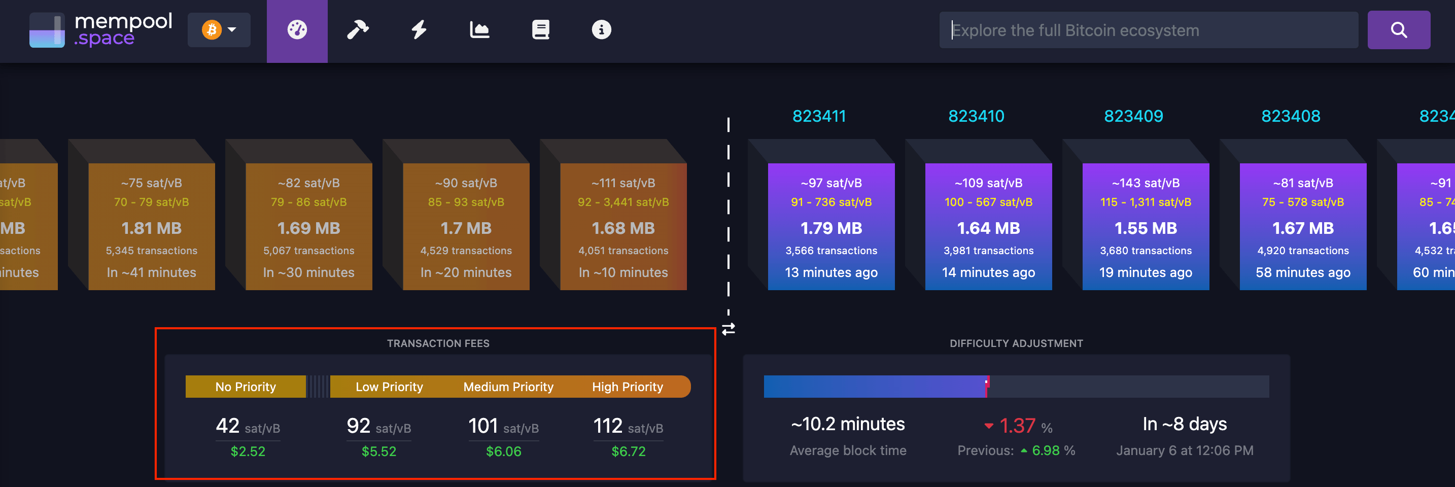 Bitcoin fee estimation as shown on mempool.space