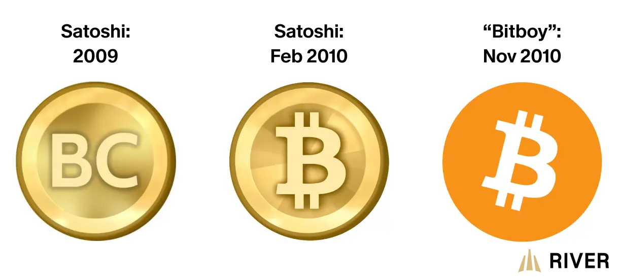 Three versions of the Bitcoin logo from 2009 to 2010, showing design changes over time.
